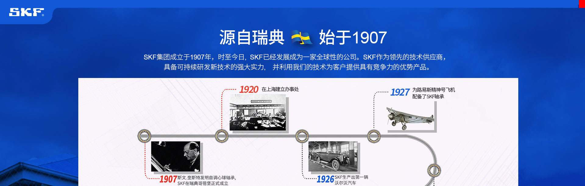 skf軸承品牌故事